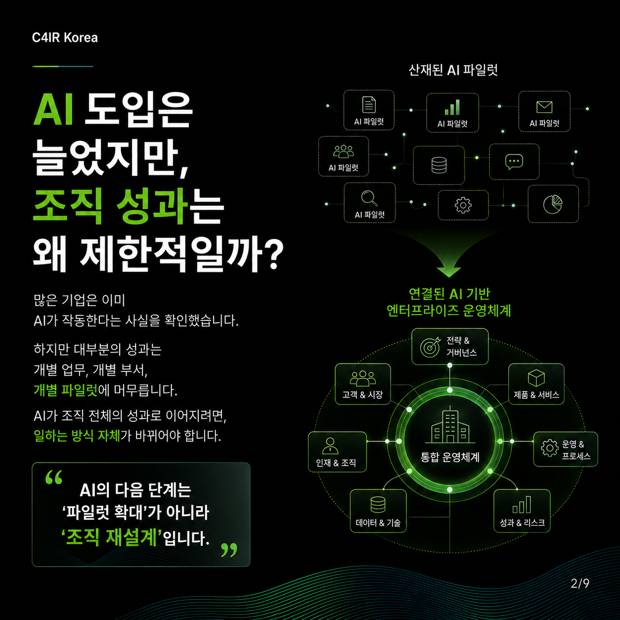 보고서 요약 슬라이드 02/09