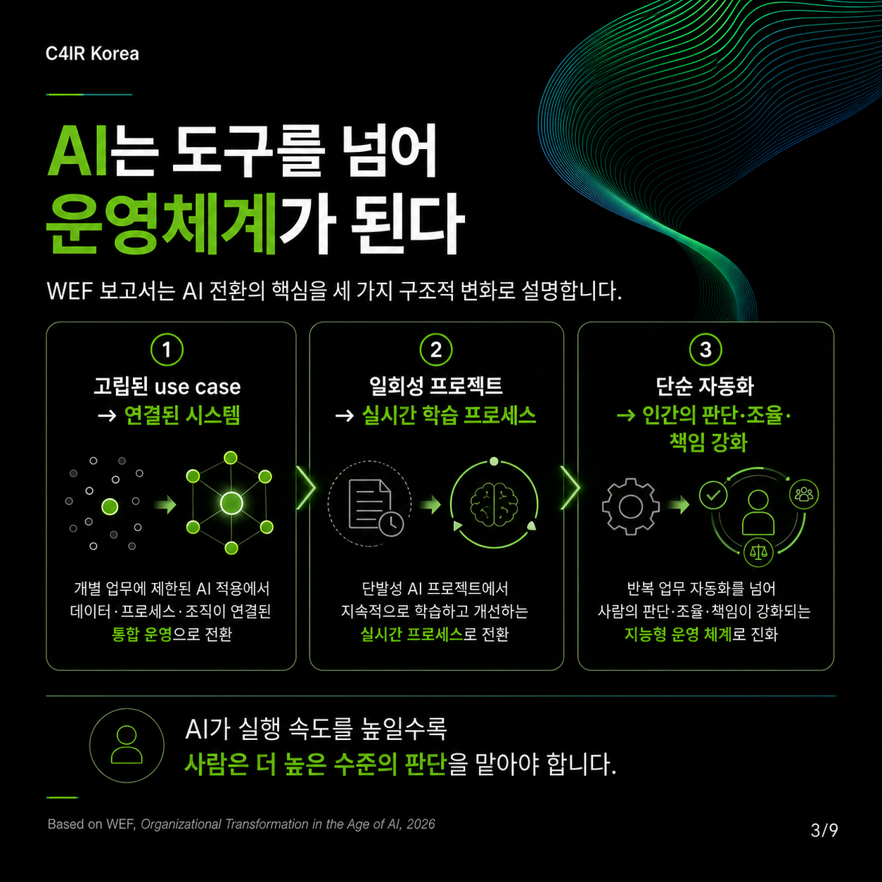 보고서 요약 슬라이드 03/09