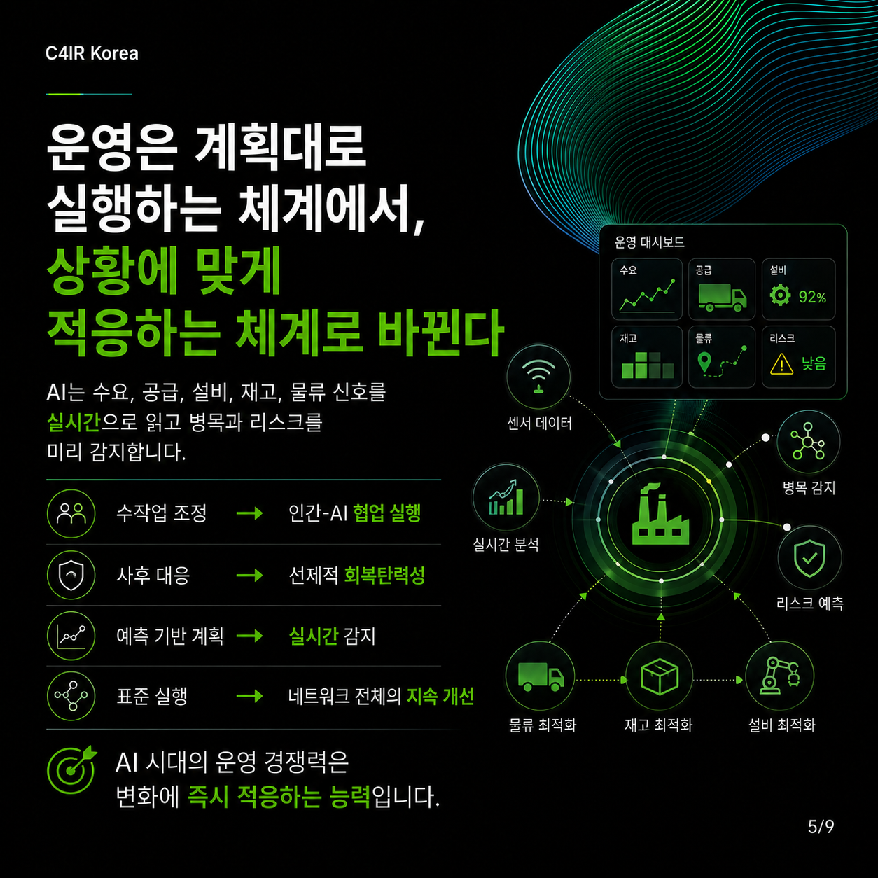 보고서 요약 슬라이드 05/09