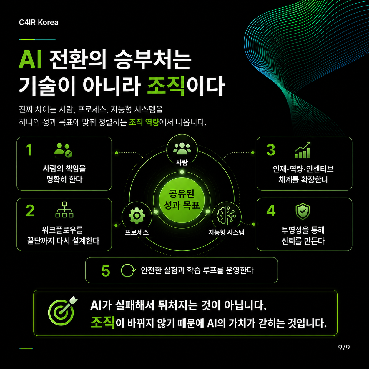 보고서 요약 슬라이드 09/09